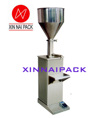 automatic inline filling machines